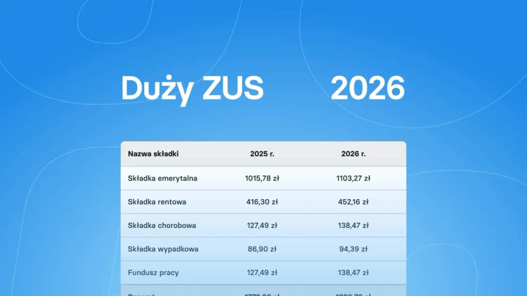 Ile wyniesie ZUS 2026 dla JDG? Stawki, ulgi, zdrowotna