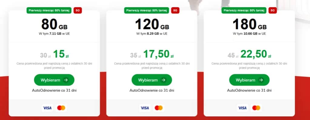 Mobile Vikings: opinie, oferta, kumulacja GB. Czy warto?