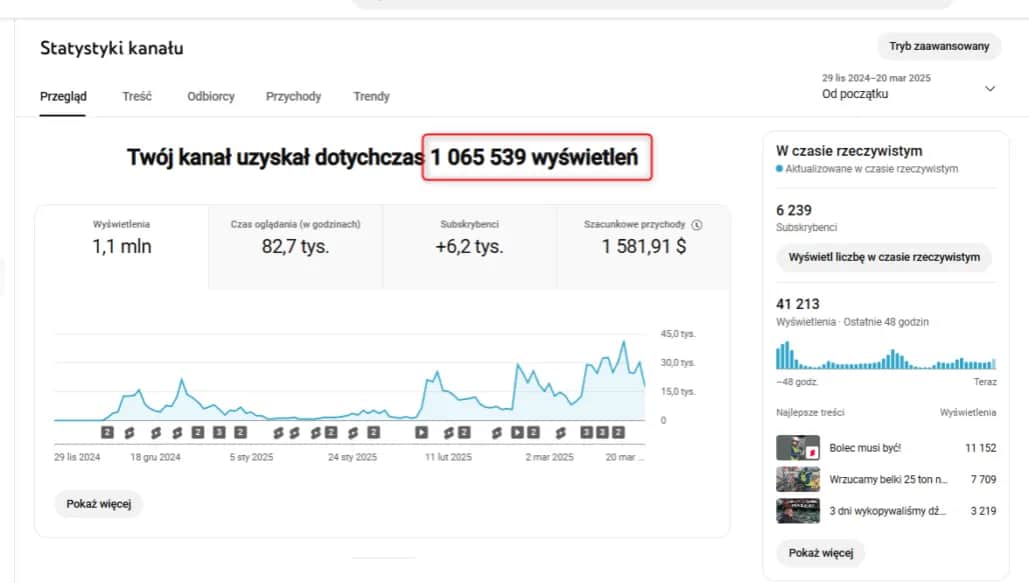 Ile zarobisz na YouTube w Polsce? Realny kalkulator i strategie